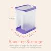 imageLansinoh Breastmilk Storage Container with QuickFreeze Tray Stores up to 10 Breast Milk Bags Made Without BPABPS Freeze Bags Vertically and Horizontally Includes 5 Milk Bags