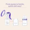 imageLansinoh Every Drop Counts Gift Set Includes Manual Breast Pump and 200ct Breastmilk Storage Bags Breastfeeding Essentials Fast Freeze ampamp Thaw Breast Milk Bags Superior Strength 6ozManual Breast Pump  Storage Bags 200ct