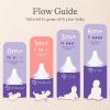 imageLansinoh AntiColic Glass Baby Bottles 5 Ounces 4 Count Bottles for Feeding Baby Essentials Includes 4 Slow Flow Nipples Size S5 Ounce 4 Pack
