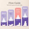imageLansinoh AntiColic Glass Baby Bottles 5 Ounces 4 Count Bottles for Feeding Baby Essentials Includes 4 Slow Flow Nipples Size S8 Ounce 4 Pack