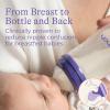 imageLansinoh Breastmilk Storage Bags 200 Count Breast Milk Storage Bags for Feeding Baby Essentials Strong DoubleSealed 6oz  Lansinoh AntiColic Baby Bottles for Breastfeeding Babies 5oz 3 Count200 Bags  3 Bottles